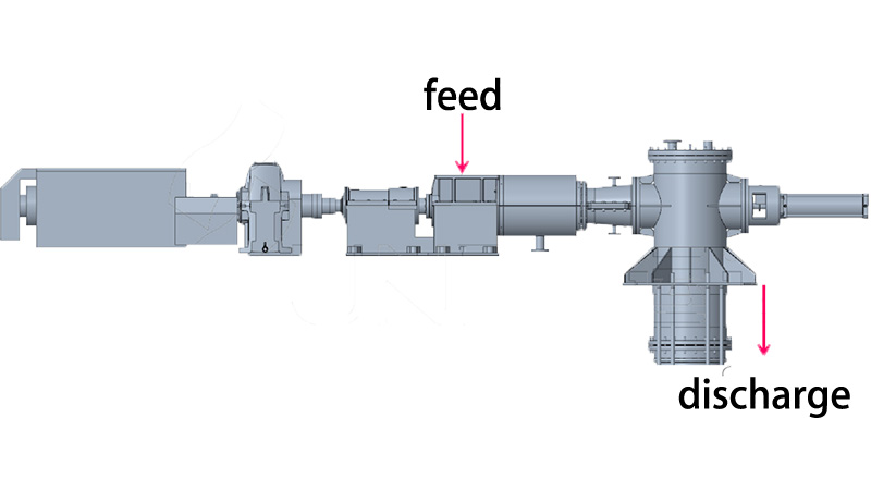 The Structure of plug screw feeder 