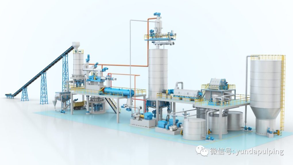  i- CTMP High-Yield Pulping System