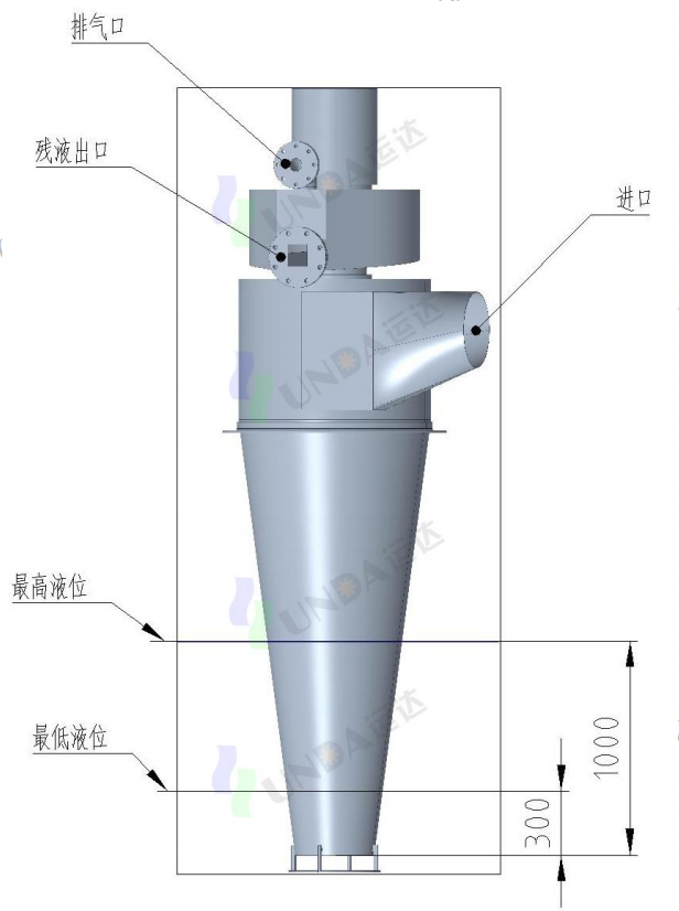 Defoamer Liquid Level Range Diagram